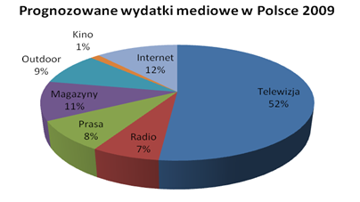 reklamadane